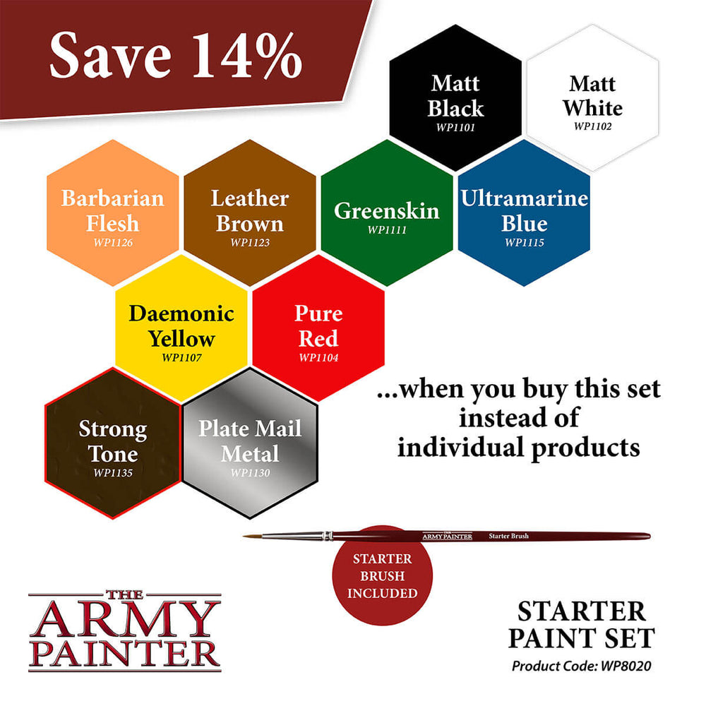 AP – Warpaints Starter Paint Set
